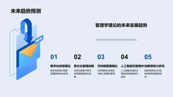 管理学理论探讨PPT模板