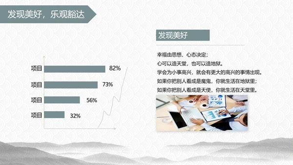 商务励志公司员工培训PPT课件