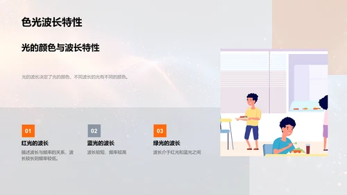 光学与色彩解析