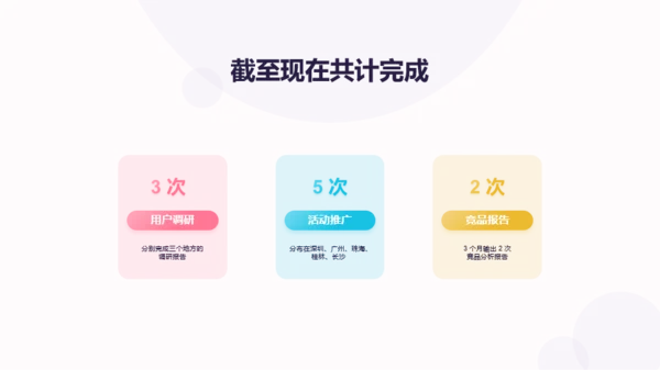 粉色渐变几何立体述职汇报PPT案例