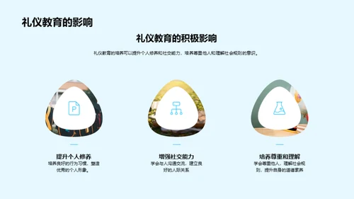 礼仪修养，成才之路