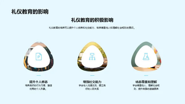 礼仪修养，成才之路