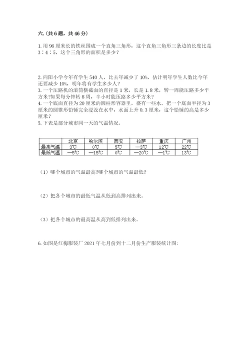 小升初数学考前检测试题完整.docx