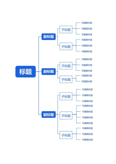 思维导图-蓝色简约word模板