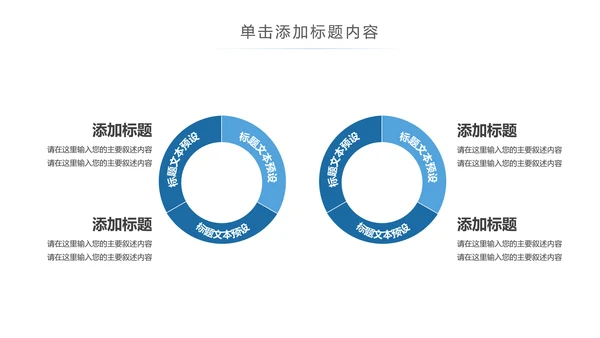 生物基因细胞化学医疗医学DNA学术研究PPT