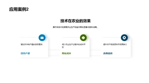 农学领域的新技术演示
