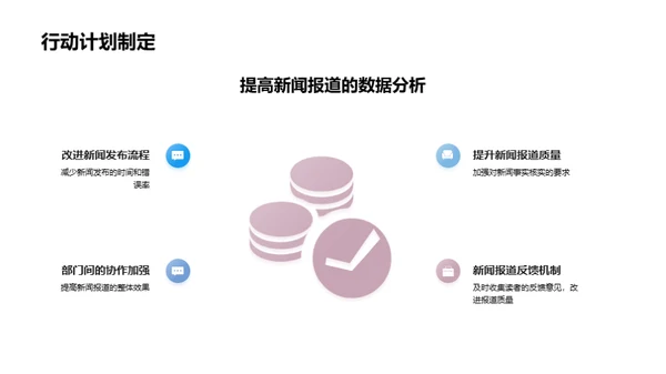 新闻回顾与改善策略