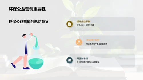 绿色电商：共享环保力量