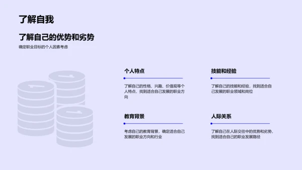 职业规划实践报告PPT模板