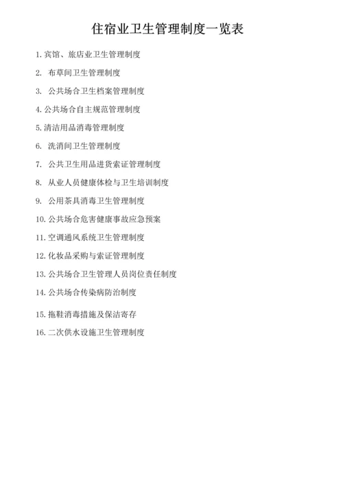 公共场所卫生管理组织机构.docx