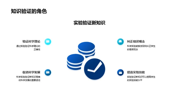 探索科学实验世界