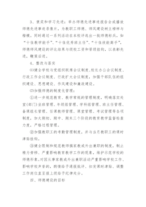 学校师德师风建设实施方案_1.docx