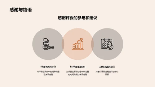 哲学研究新纪元