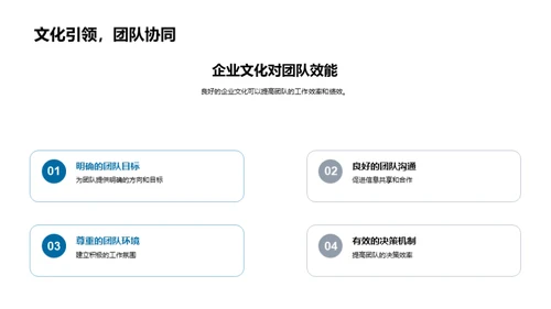 团队建设与企业文化