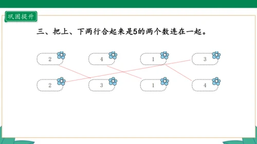 新人教版1年级上册 3.4 分与合 教学课件（27张PPT）