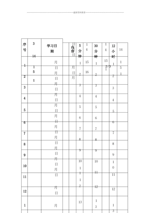 最新艾宾浩斯遗忘曲线背单词表格(打印方便).docx