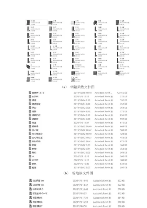 基于BIM技术的涉铁钢箱梁转体桥的应用研究.docx