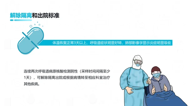 新型冠状病毒防控知识医学通用PPT模板