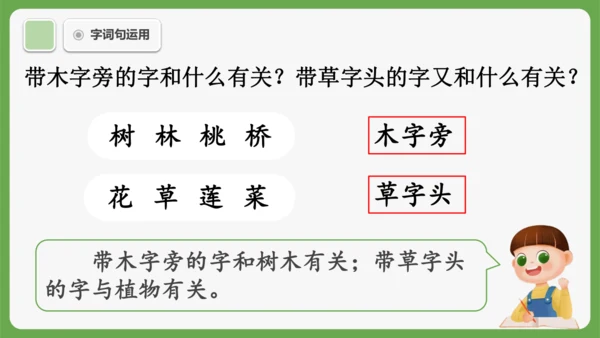《语文园地六》课件