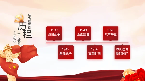 红色检察院年终工作总结PPT