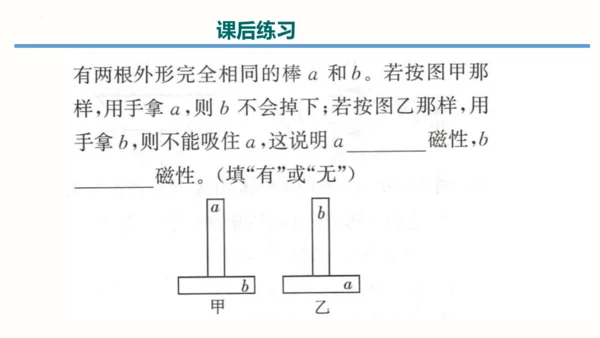 2023-2024学年九年级物理全一册同步精品课堂（人教版）20.1磁现象永磁铁（课件）30页ppt