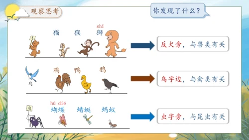【核心素养】部编版语文一年级下册-语文园地八（课件）
