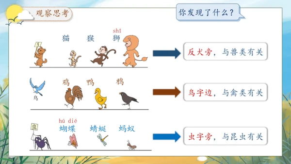 【核心素养】部编版语文一年级下册-语文园地八（课件）