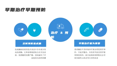 蓝色医疗牙齿口腔健康通用PPT模板