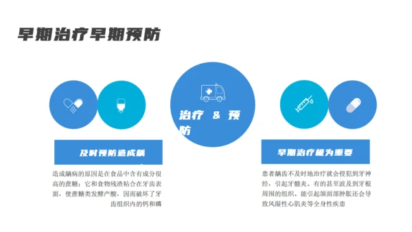 蓝色医疗牙齿口腔健康通用PPT模板