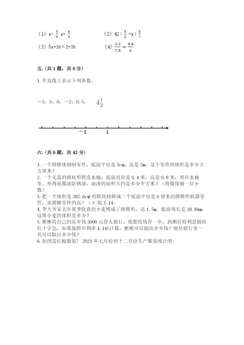 浙江省宁波市小升初数学试卷（达标题）.docx