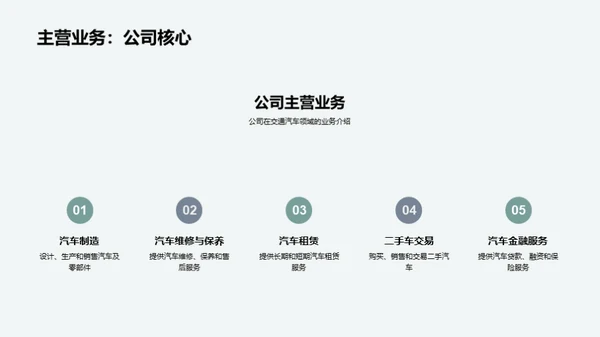 共创增长之路