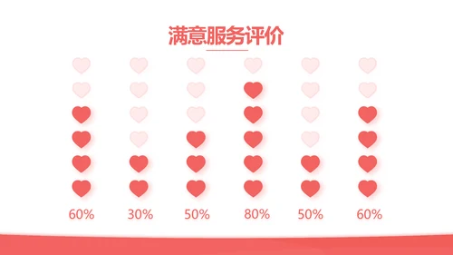 关爱母婴健康妇幼保健院PPT动态模板