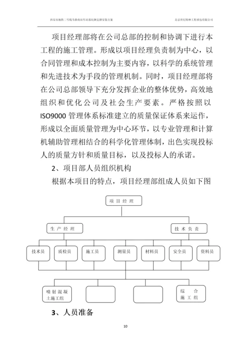 钢支撑施工方案.docx