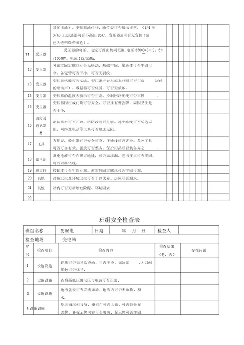 变电站安全检查表