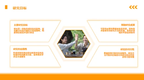 经济学商业报告通用PPT模板