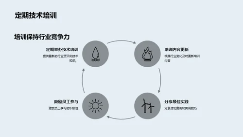 房地产数字化办公新策略