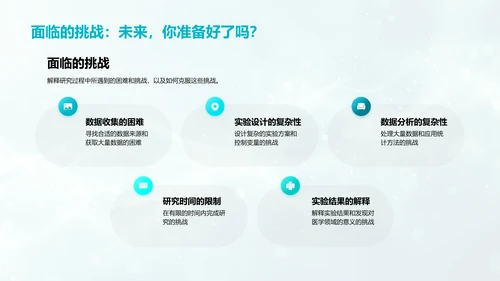 医学研究答辩报告PPT模板