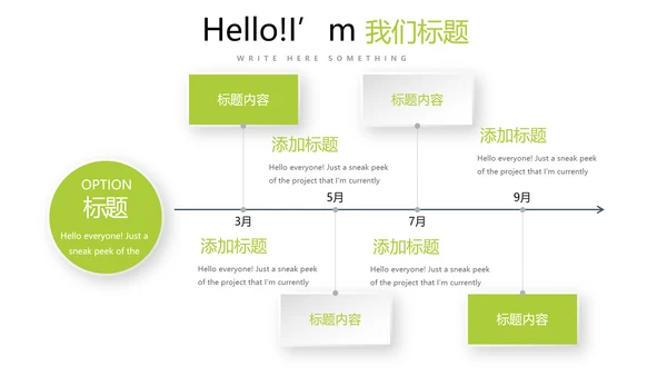 绿色简约餐饮商业计划书动态PPT