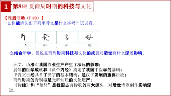 七上历史教材问题解答PPT版【读地图、想一想、材料研读、课后活动】-七年级历史上学期期末考点大串讲（