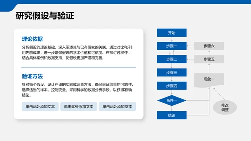 蓝色简约风博士生论文答辩设计PPT模板