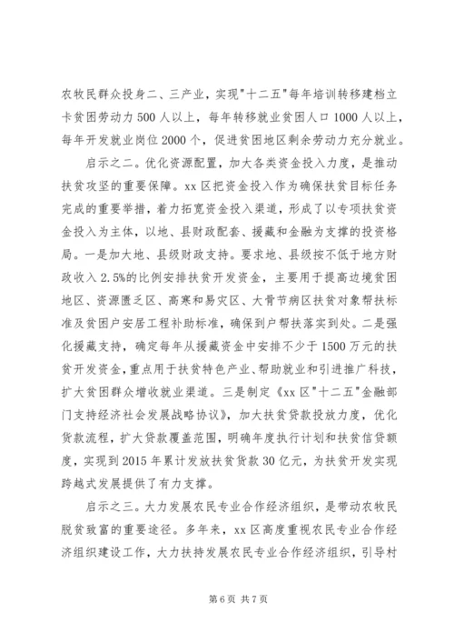 赴西藏XX市扶贫开发工作的考察报告.docx