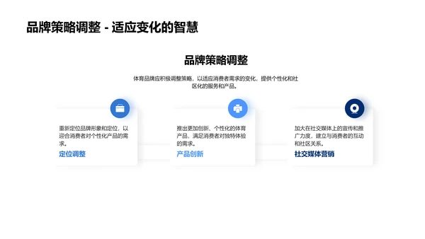 体育电商创新策略PPT模板