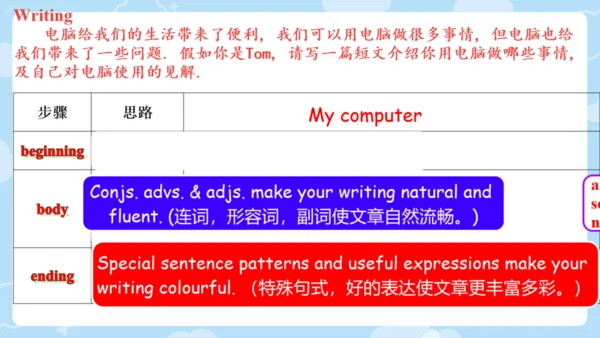 Module 7 Computers 模块综合复习课件