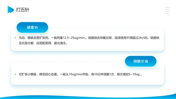 医院危重患者抢救流程与护理PPT模板