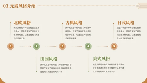 简约风室内设计家居装修提案汇报PPT模板