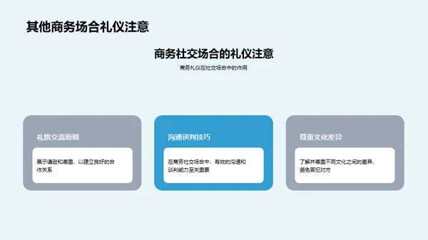 医保领域的商务礼仪