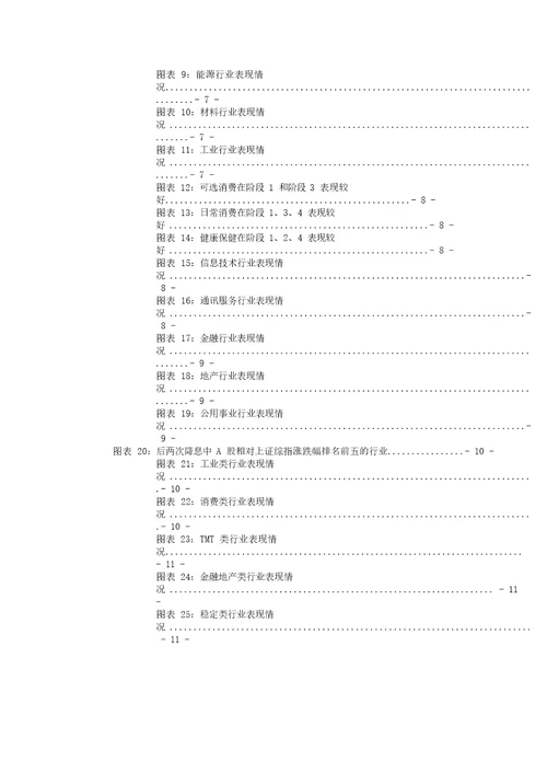 策略专题报告：降息，美股、A股如何表现