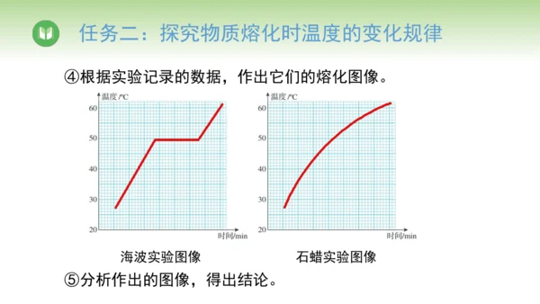 2024-2025学年人教版物理八年级上册3.2熔化和凝固课件（26页ppt）