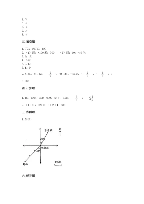 沪教版小学六年级下册数学期末综合素养测试卷附答案【精练】.docx