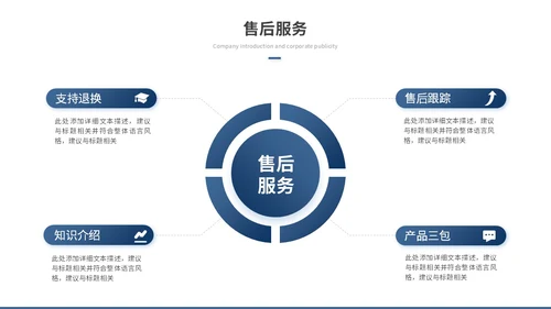 商务励志风公司介绍企业介绍企业宣传产品介绍ppt模板